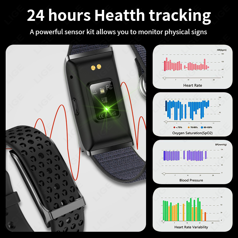 LIGE inteligentny zegarek tętn – Health Wellness Bracelet recenzja i cena